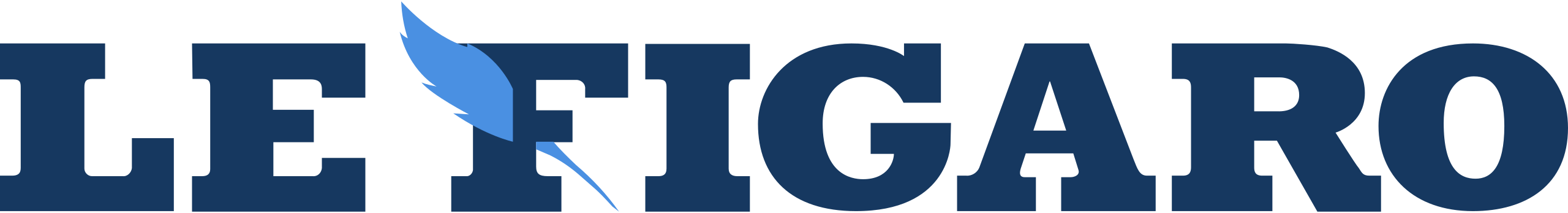 Logo du média Le Figaro